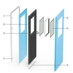 Alternative view of ANDWICH TYPE CLEAN AIRTIGHT FLAT DOOR