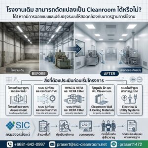 โรงงานเดิมดัดแปลงเป็น Cleanroom ได้หรือไม่? 5 เรื่องที่ต้องประเมินก่อนเริ่มโครงการ